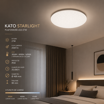 LED плафон 27 KATO Starlight CCT 3 вида светлина Еквивалент 300W