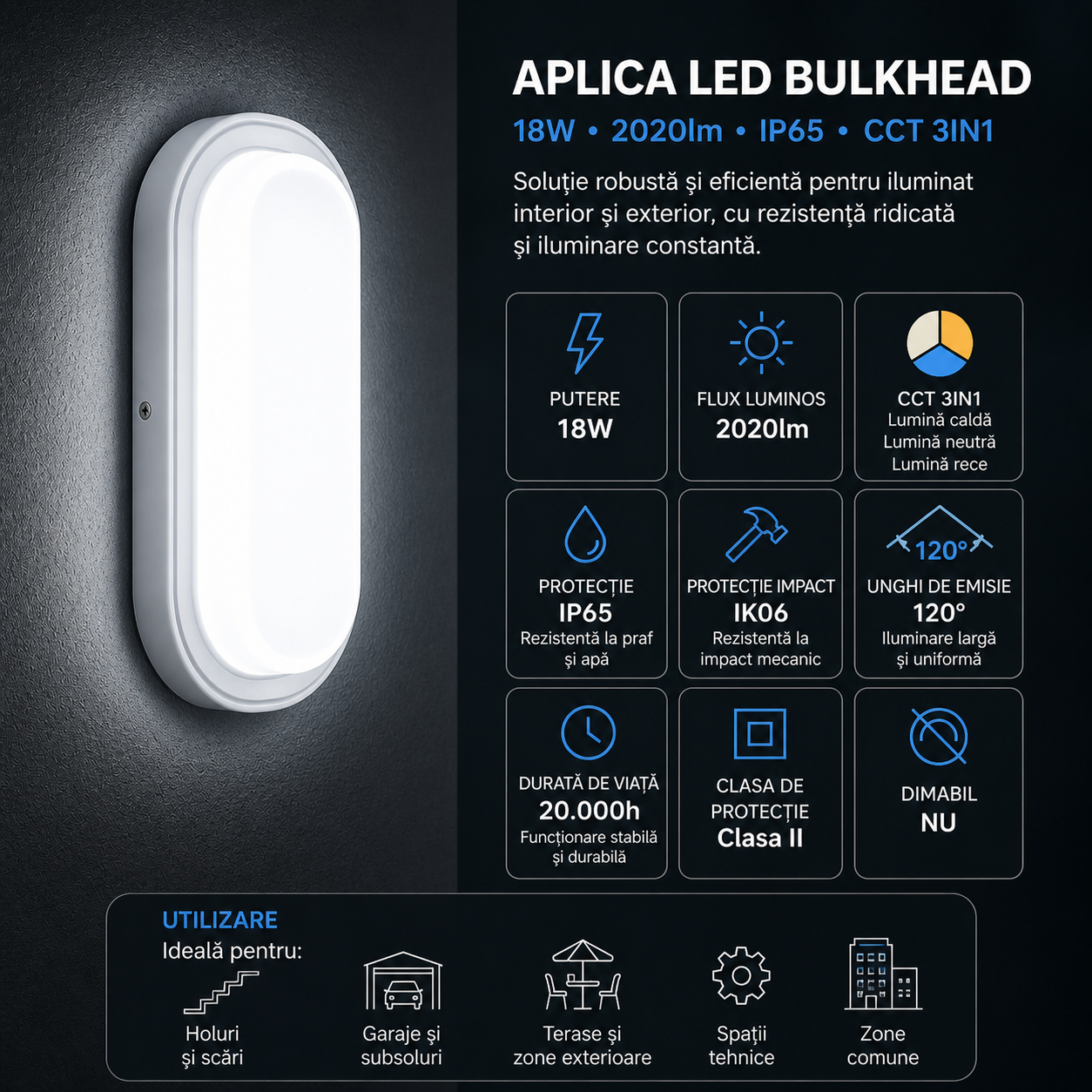 LED плафон Bulkhead бял 18W 2020lm IP65 CCT