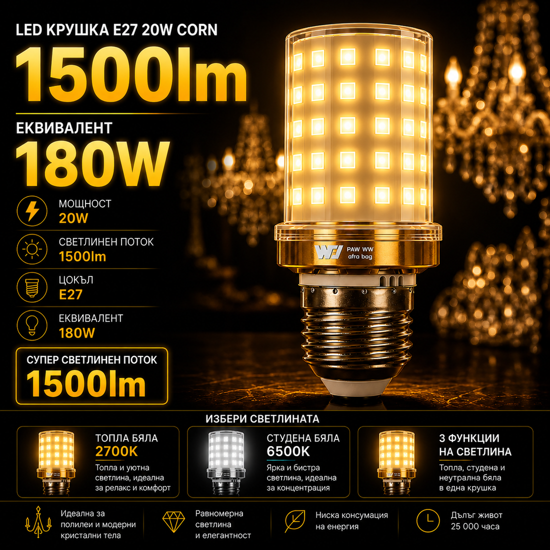 LED крушка E27 22W Corn еквивалент 180W