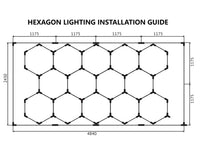 Honeycomb Led 14 Hexagoane Luminoase Cu Rama 672W 484 X 243 Cm Honeycomb Lights