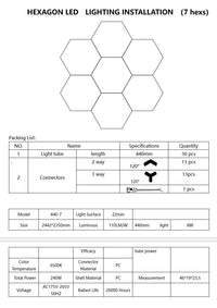 Honeycomb Led 7 Hexagoane Luminoase 240W 244 X 235 Cm Honeycomb Lights