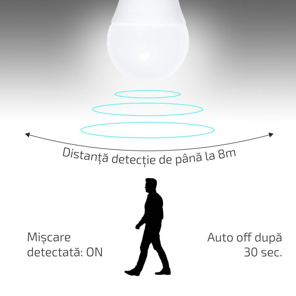 Bec Led E27 12W Senzor Miscare Microunde Bulb