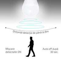 Bec Led E27 12W Senzor Miscare Microunde Bulb