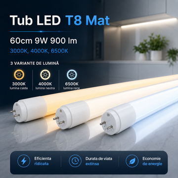 LED тръба T8 мат 60cm 9W 900 lm