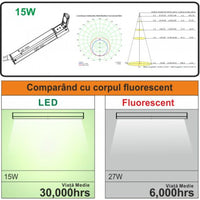LED аплик за баня 15W 68cm с ключ и контакт
