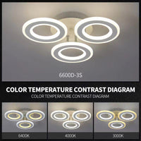 LED осветително тяло 102W DOLLY Дистанционно Еквивалент 400W