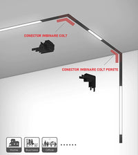Conector Colt Perete Sina Aplicata Magnetica Connector