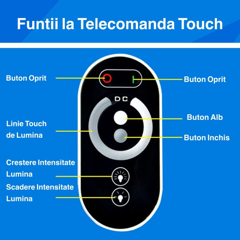 Димер 18A 12-24V TOUCH RF дистанционно