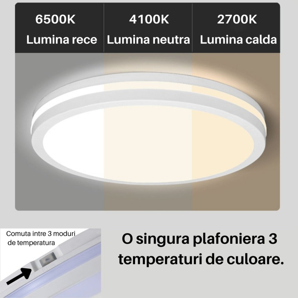 LED осветително тяло 40W Clyo White Еквивалент 360W Бяла