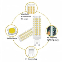 Bec Led G9 12W Ceramica