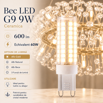 LED крушка G9 9W керамика