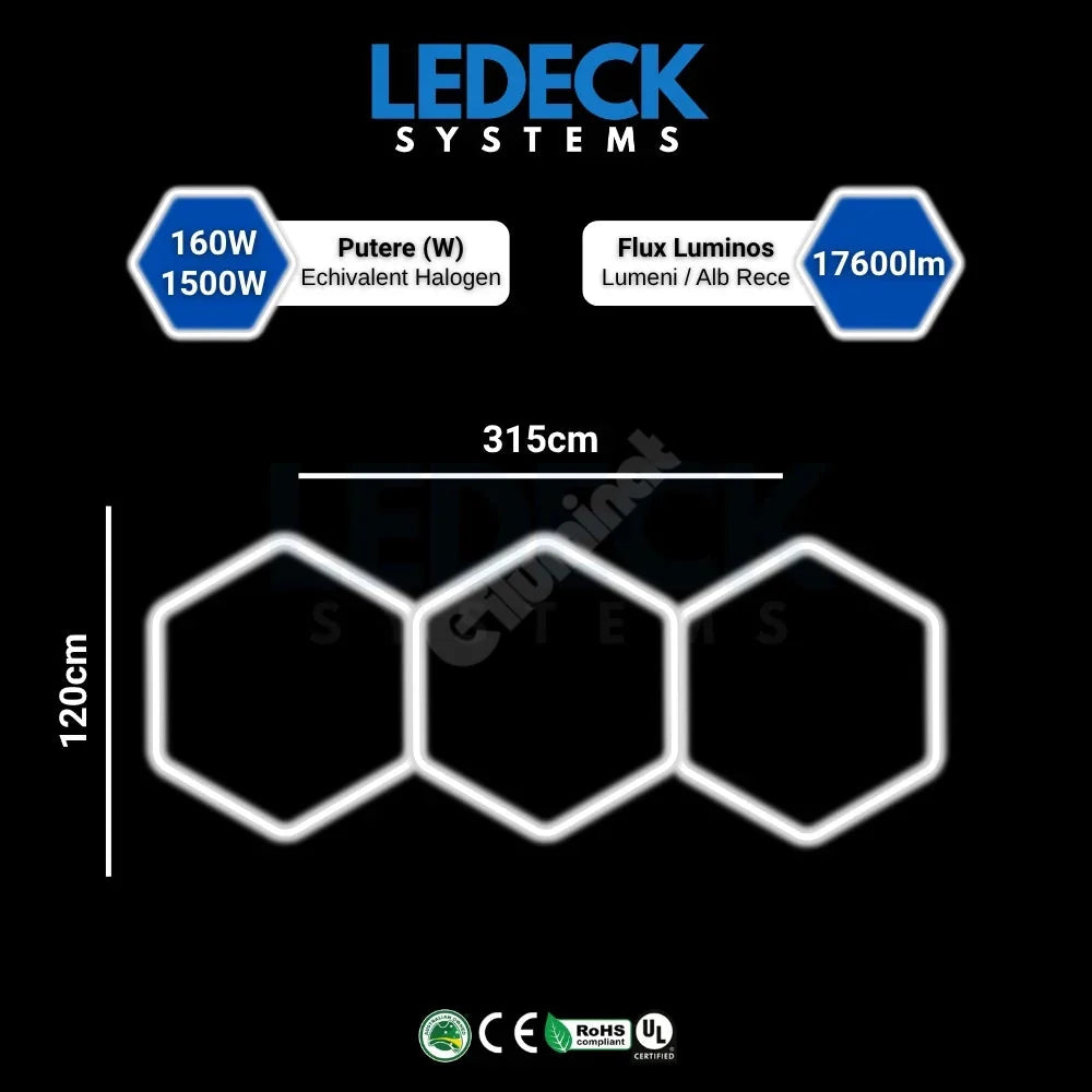 HoneyComb LED шестоъгълно осветление PREMIUM алуминиева рамка