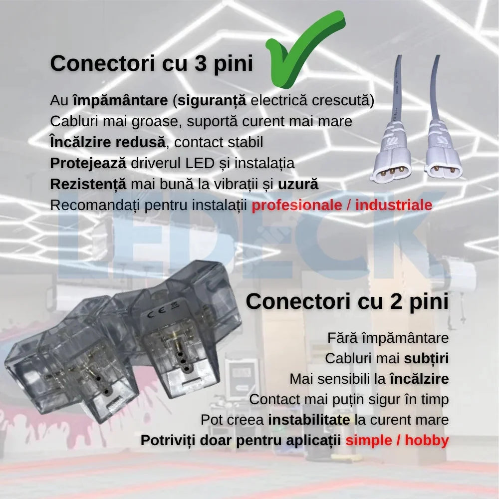 HoneyComb LED шестоъгълно осветление PREMIUM алуминиева рамка