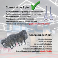 HoneyComb LED шестоъгълно осветление PREMIUM алуминиева рамка