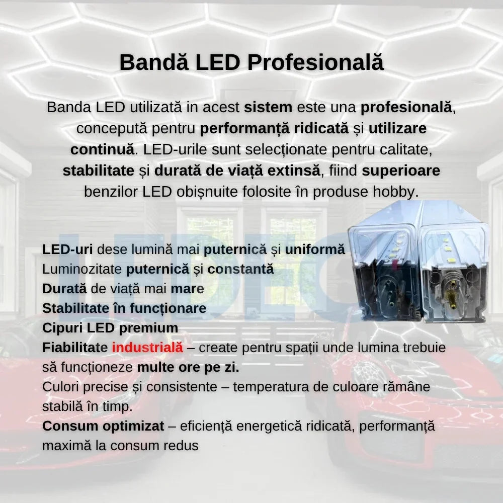 HoneyComb LED шестоъгълно осветление PREMIUM алуминиева рамка