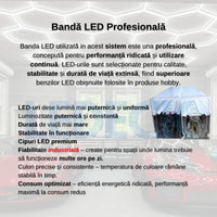 HoneyComb LED шестоъгълно осветление PREMIUM алуминиева рамка