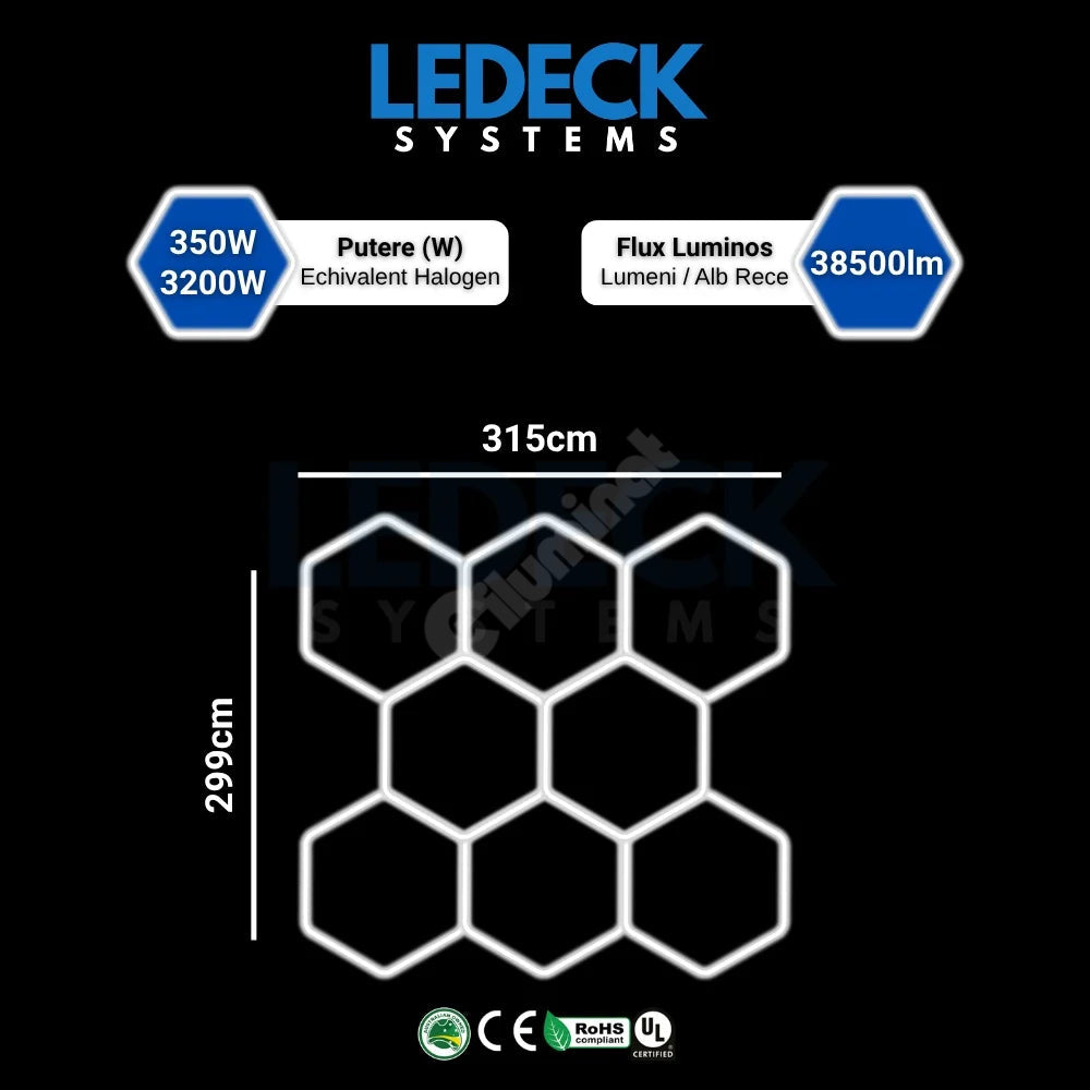 HoneyComb LED шестоъгълно осветление PREMIUM алуминиева рамка