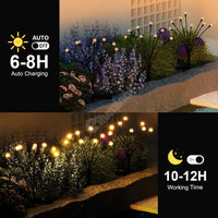 Соларна LED лампа FireFlys 65cm - комплект 2 бр.