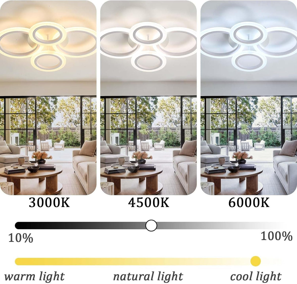 Lustra Led 2 + 2 Circle Design Alb Echivalent 400W Telecomanda Lighting Fixtures