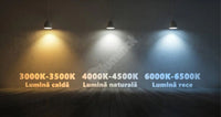 Panou Led 80W 120X60Cm Alb Aplicat Panel
