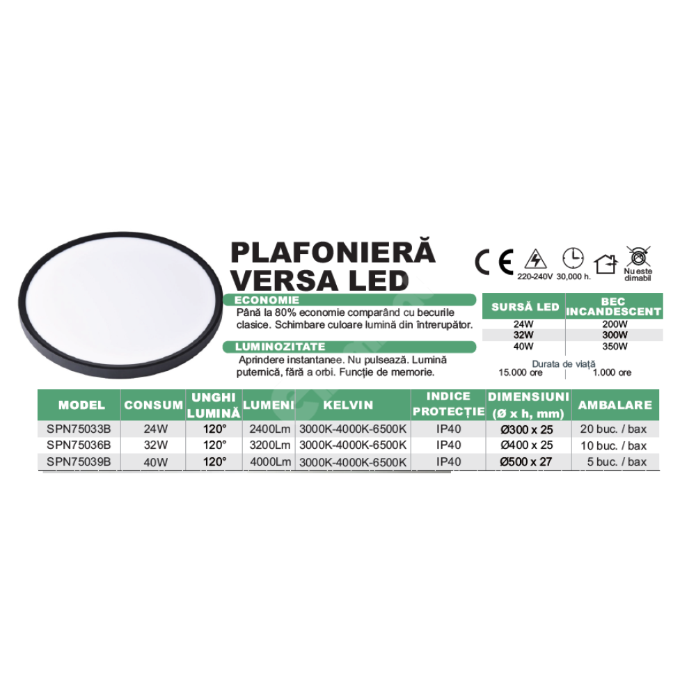 Plafoniera LED Baie 40W 50cm IP40 3 Lumini Echivalent 320W 3 FUNCTII / 40W led ceiling light