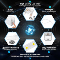 Honeycomb Led 5 Hexagoane Luminoase 192W 235 X 164 Cm Honeycomb Lights