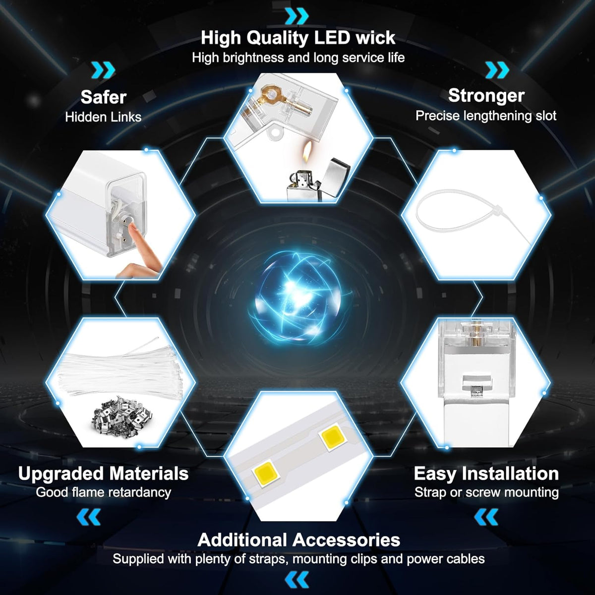 Honeycomb Led 5 Hexagoane Luminoase 192W 235 X 164 Cm Honeycomb Lights