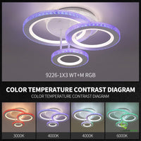LED осветително тяло 100W 3 кръга RGB Digital еквивалент 300W с дистанционно