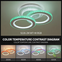 LED осветително тяло 82W 2 кръга RGB Digital еквивалент 200W с дистанционно