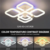 LED осветително тяло 172W SQUARE 4+1 RGB SMART с дистанционно
