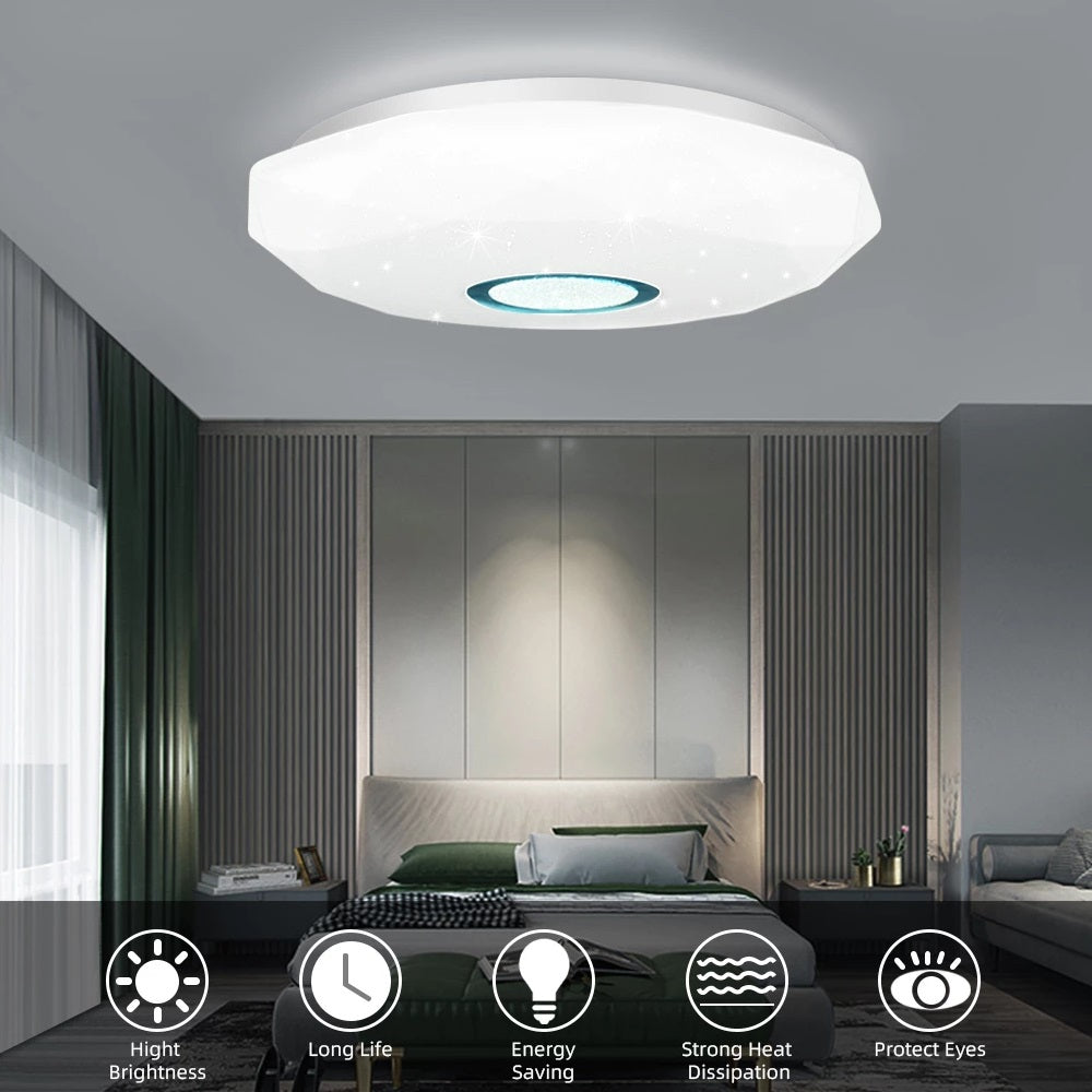 LED плафон 24W NOX Еквивалент 170W