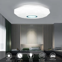 LED плафон 24W NOX Еквивалент 170W