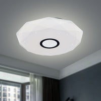 LED плафон 24W NOX Еквивалент 170W