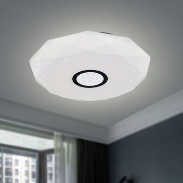LED плафон 24W NOX Еквивалент 170W