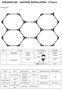 Honeycomb Led 5 Hexagoane Luminoase 192W 235 X 164 Cm Honeycomb Lights